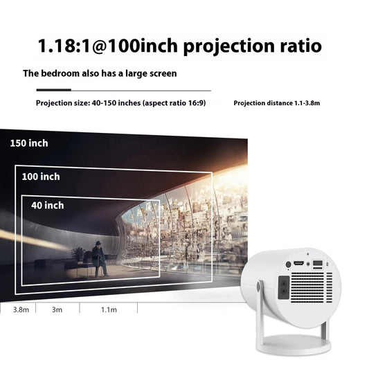 Magcubic HY300 Portable Projector โ Smart 180ยฐ Mini Home Theater - CrazyCosmos