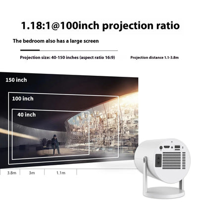 Magcubic HY300 Portable Projector – Smart 180° Mini Home Theater - CrazyCosmos